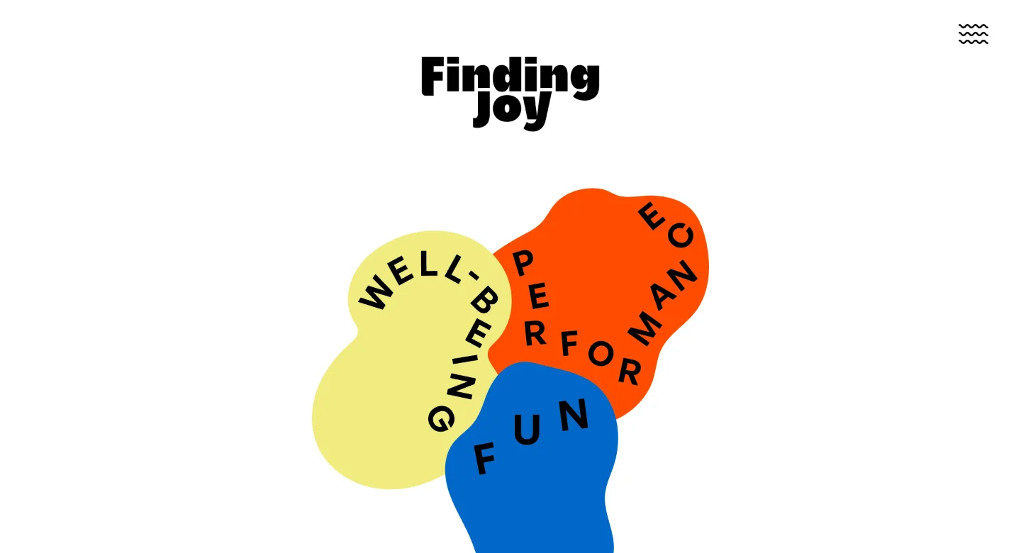 Finding Joy